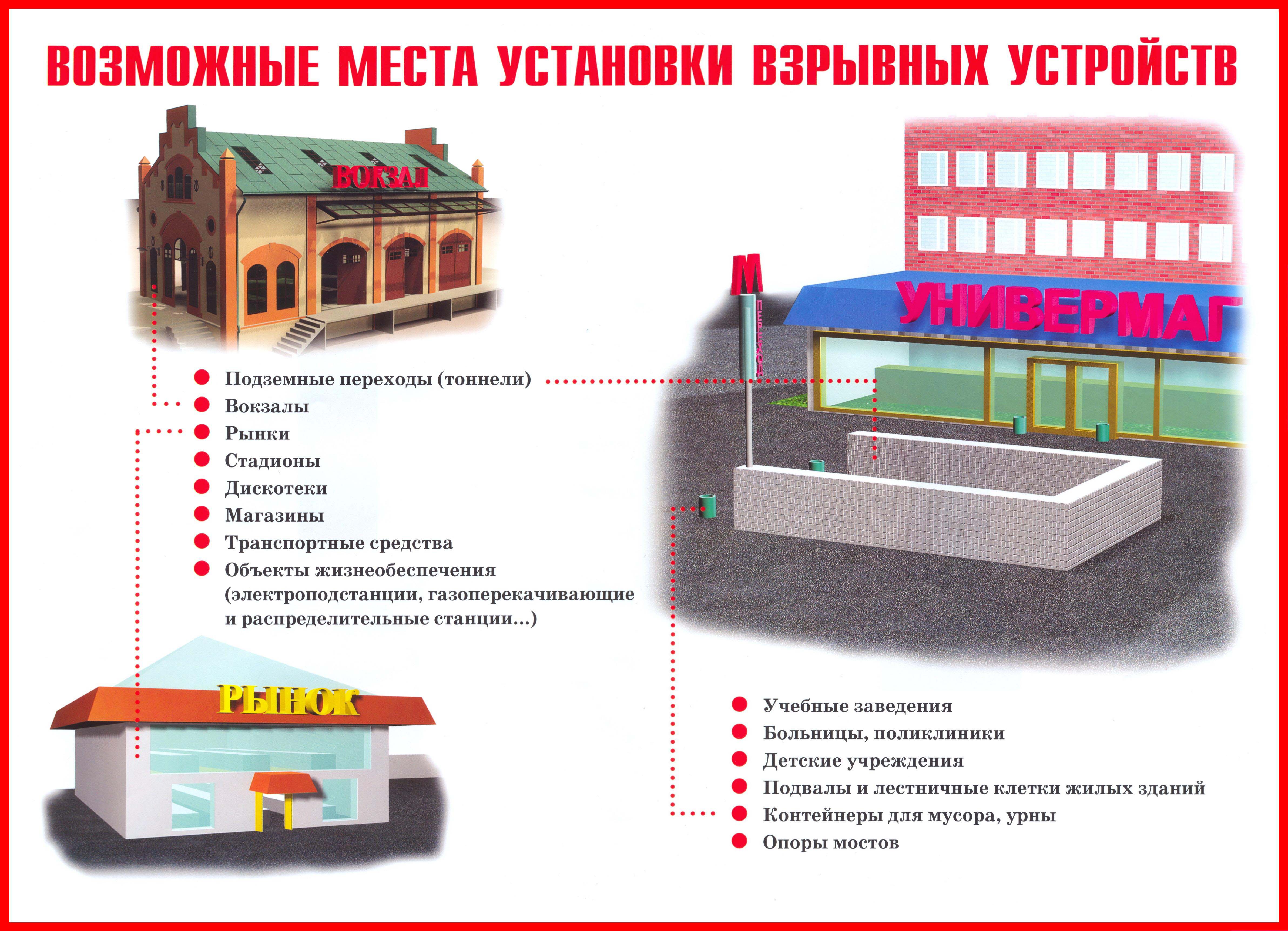 Возможно установка. Плакат возможные места установки взрывных устройств. Возможные места установки взрывных устройств. Возможные места установки взрывных устройств картинки. Терроризм возможные места установки взрывных устройств.